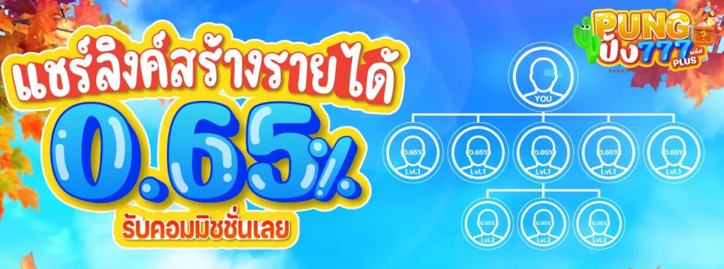 สล็อต 777pg